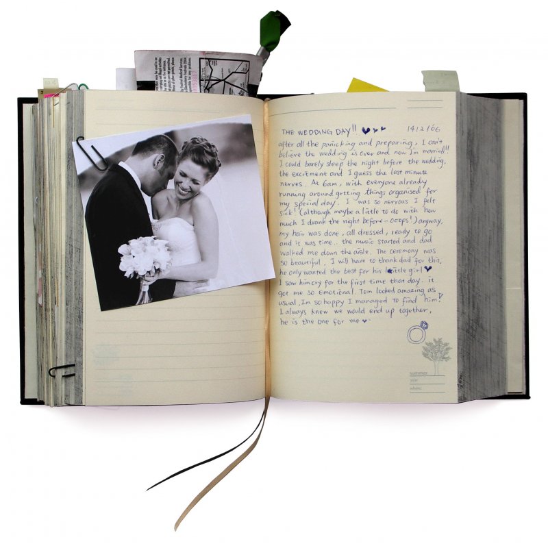 SK MYLIFESTORY1 Дневник my life story черный Suck UK  - Вид №3