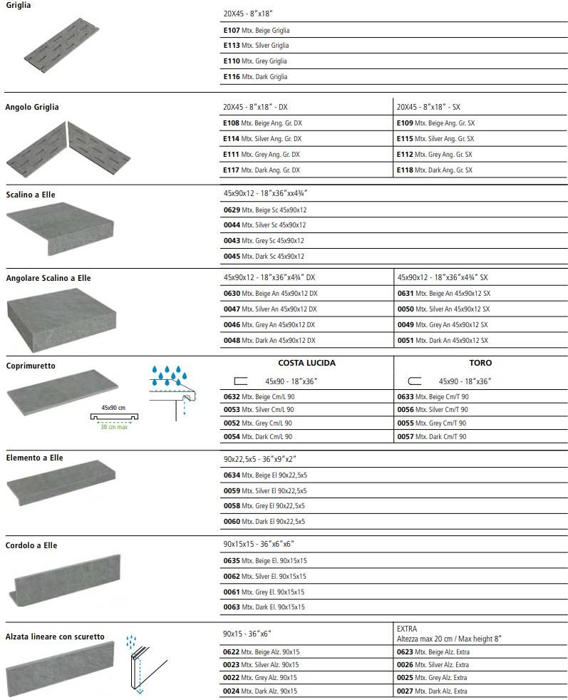 Marca Corona Настенная / напольная плитка из керамогранита с эффектом камня Matrix sun-id-1375520 - Вид №12