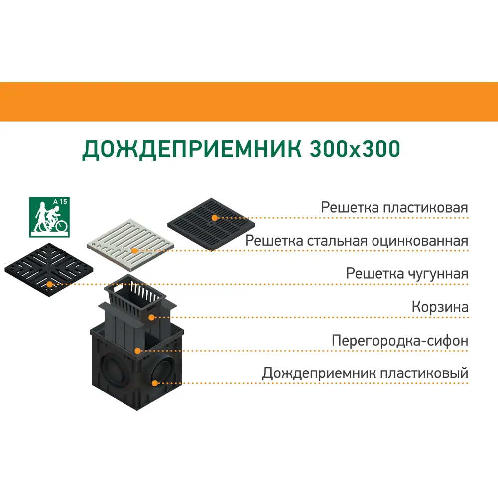 Перегородка-сифон пластиковая к дождеприемнику Standartpark Polymax Basic STLM-2113675 - Вид №3