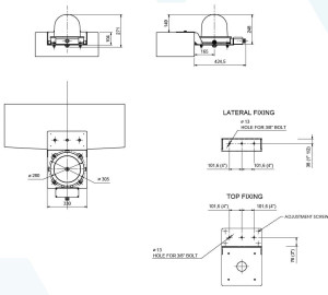 Сигнализатор для платформ
