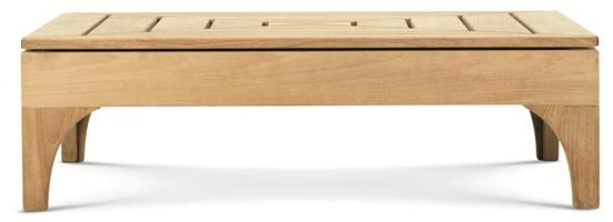 Ethimo Прямоугольный столик для сада из тика Village Vitr0100 - Вид №1