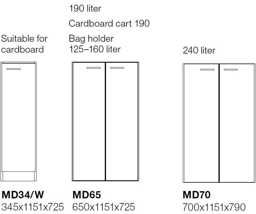 TreCe Контейнер для ламината для раздельного сбора мусора Combiline sun-id-1374380 - Вид №8