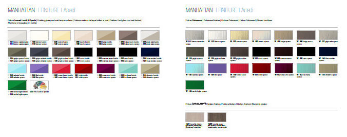 MANHATTAN 14 Комплект мебели cm 107,4+107,4 Berloni Bagno 42973 - Вид №1