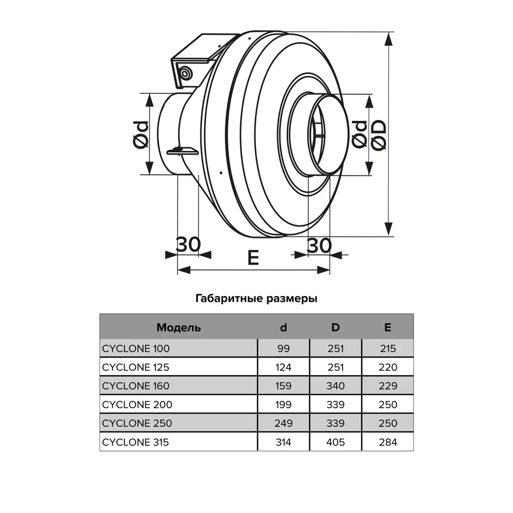 Вентилятор канальный центробежный Era Pro Cyclone D250 мм 53 дБ 1100 м3/ч цвет белый STLM-2175098 - Вид №5