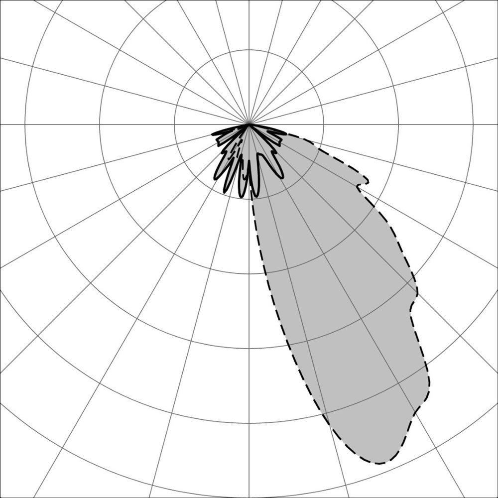 Margin Wall Grid Ghidini Margin Wall .05 Темно-Cерый (Матовый)  - Вид №3