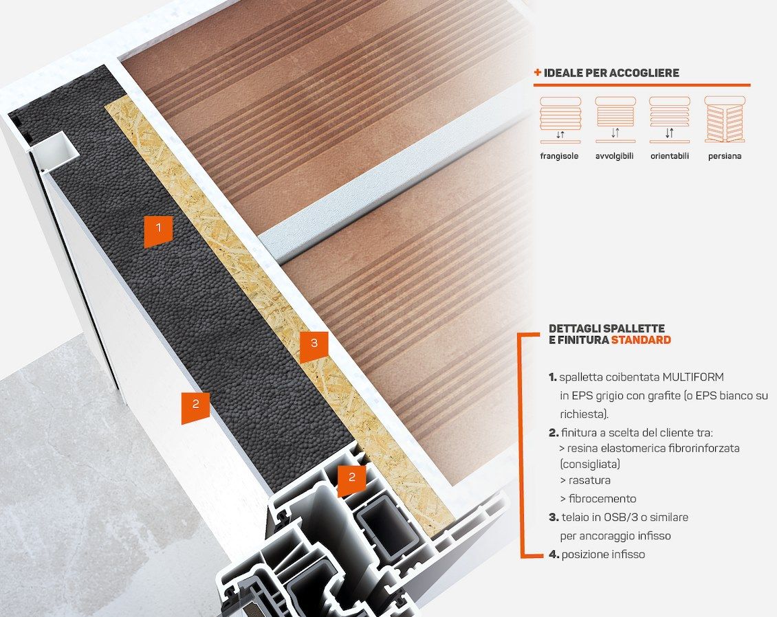 Наплечник для окон INCOVAR MULTIFORM ARCH-00127141 - Вид №1
