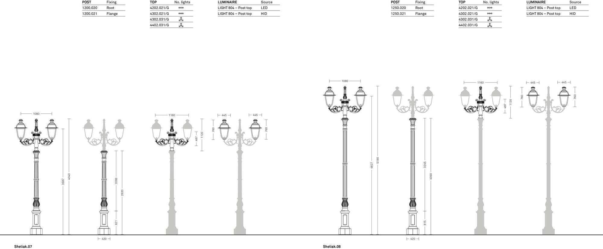 Neri Фонарь уличный фонарь Sheliak sun-id-1507665 - Вид №10