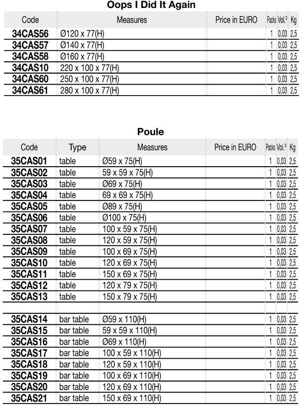Kristalia Защитный чехол из полиэстера для уличной мебели sun-id-1377224 - Вид №8