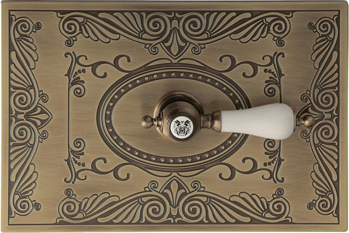 24248 Декоративная панель Migliore Ml.Plc 