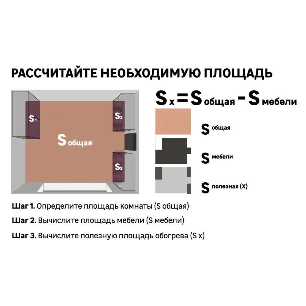 Equation: Инфракрасный пленочный теплый пол 4 м² для сухого монтажа 84954016 STLM-0057362 - Вид №4