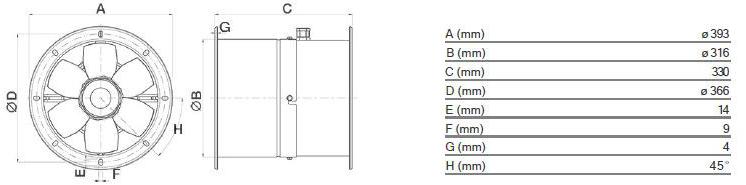 Vortice Осевой канальный вентилятор среднего давления Vorticel mpc-e 42209 - Вид №3