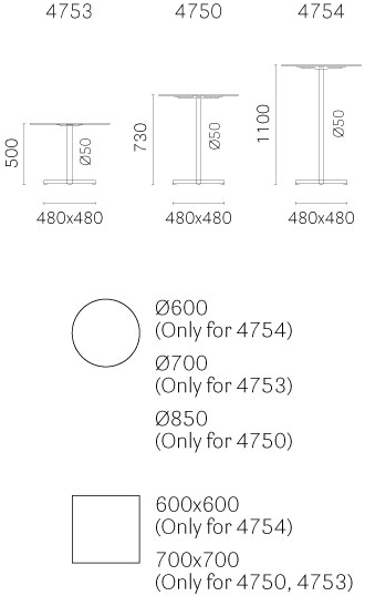 Pedrali Стальной стол с 4-звездочным основанием по контракту Bold sun-id-1417043 - Вид №2