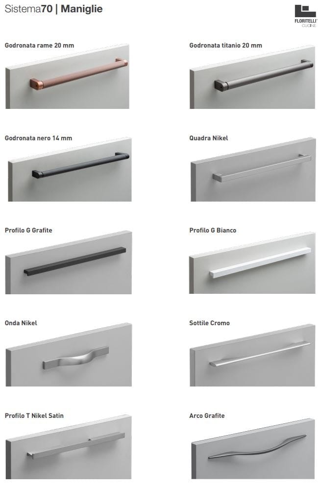 Встроенная кухня в HPL с островом Floritelli Cucine Prima ARCH-00112292 - Вид №10