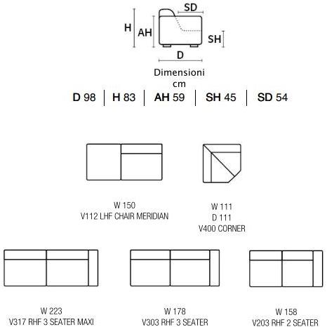 Rossini Sofas Модульный кожаный диван с тафтингом sun-id-1498327 - Вид №14