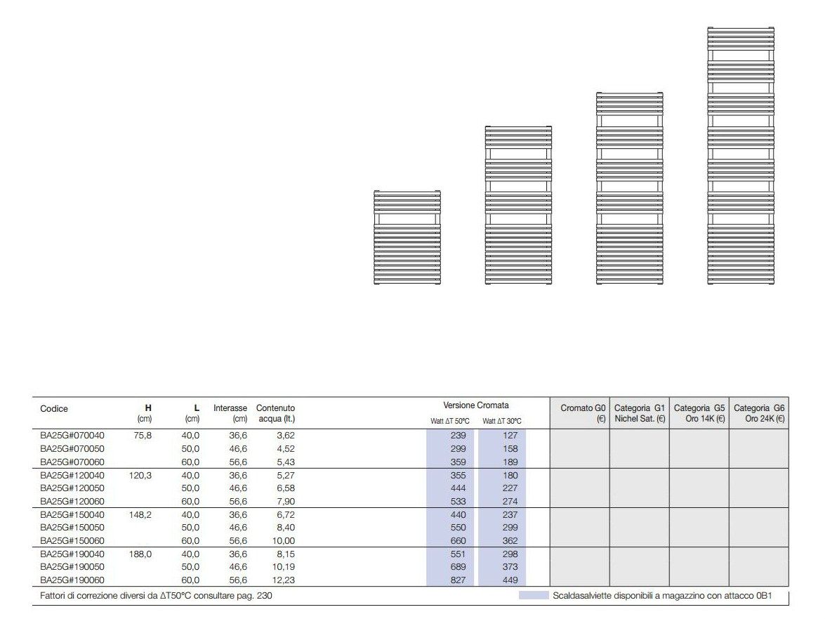 Настенный вертикальный полотенцесушитель с клапанами Tubes основы ARCH-00043309 - Вид №5