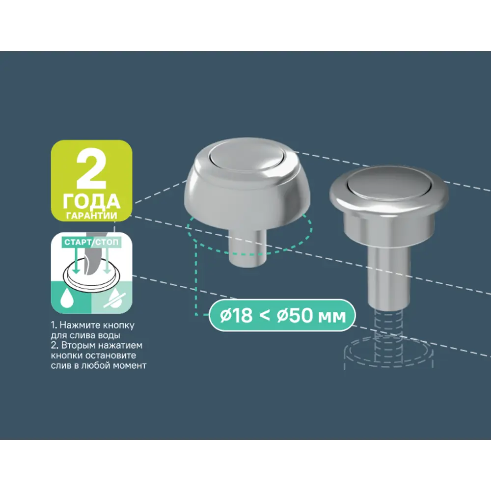 Кнопка смыва MONLID с двойным контролем расхода воды 89419736 STLM-1563233 - Вид №4