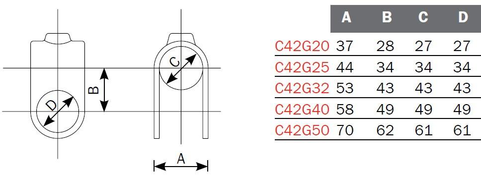 ArtSteel Поперечный зажим Fastclamp C42g20, c42g25, c42g32, c42g40, c42g50 Santreyd  - Вид №1