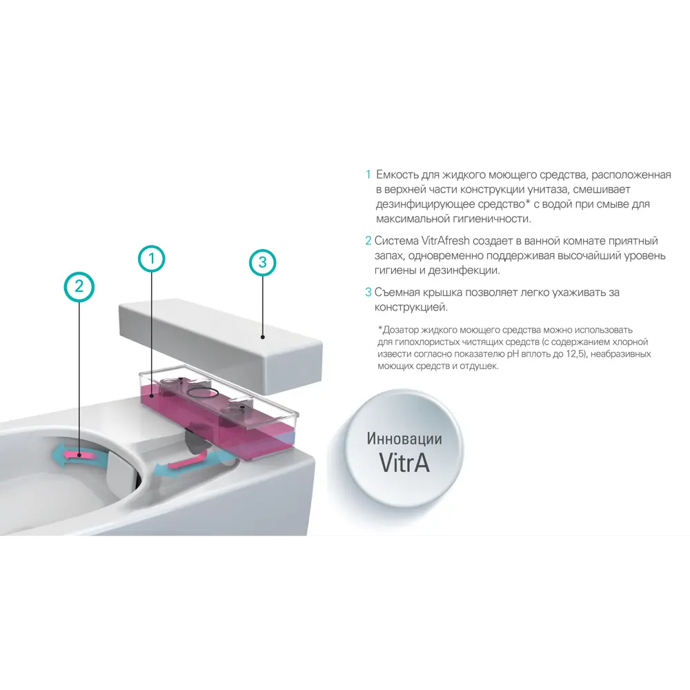 Унитаз подвесной безободковый VitrA Nest с биде горизонтальный выпуск STLM-2075198 - Вид №7