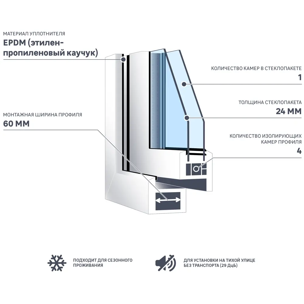 Окно пластиковое ПВХ VEKA одностворчатое 1160x800 мм (ВxШ) правое поворотно-откидное однокамерный стеклопакет белый/белый 84697944 STLM-2038961  - Вид №4