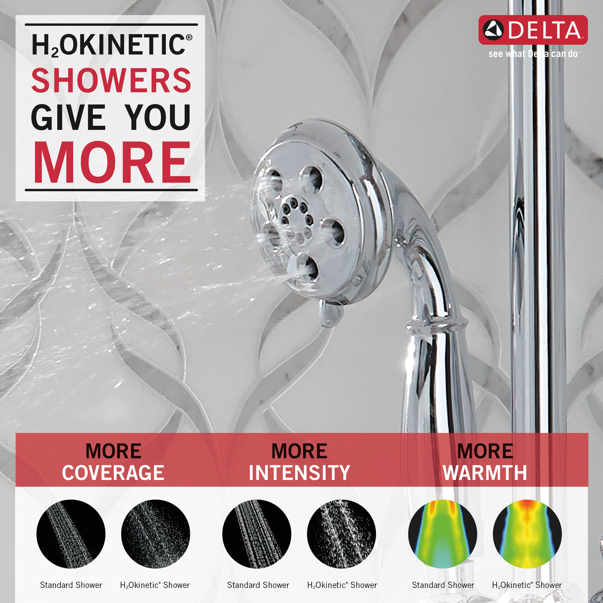 51308 H2Okinetic® Ручной душ со скользящей штангой с 3 настройками Delta Faucet Universal Showering Хром  - Вид №1