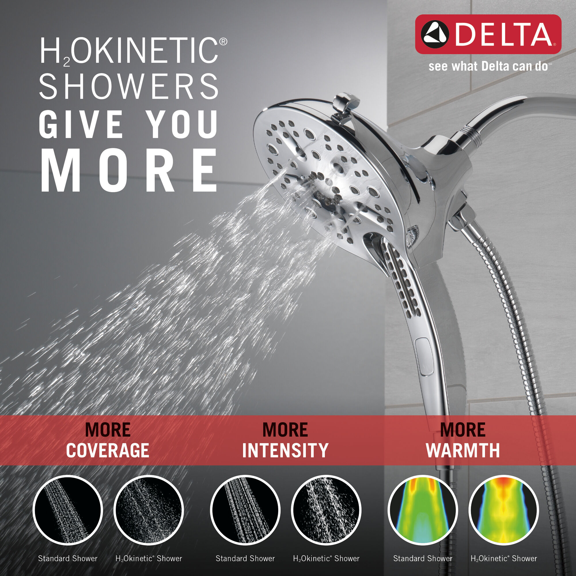 58620-PK In2ition® H2Okinetic® Душ два в одном с 5 настройками Delta Faucet Universal Showering Хром  - Вид №1