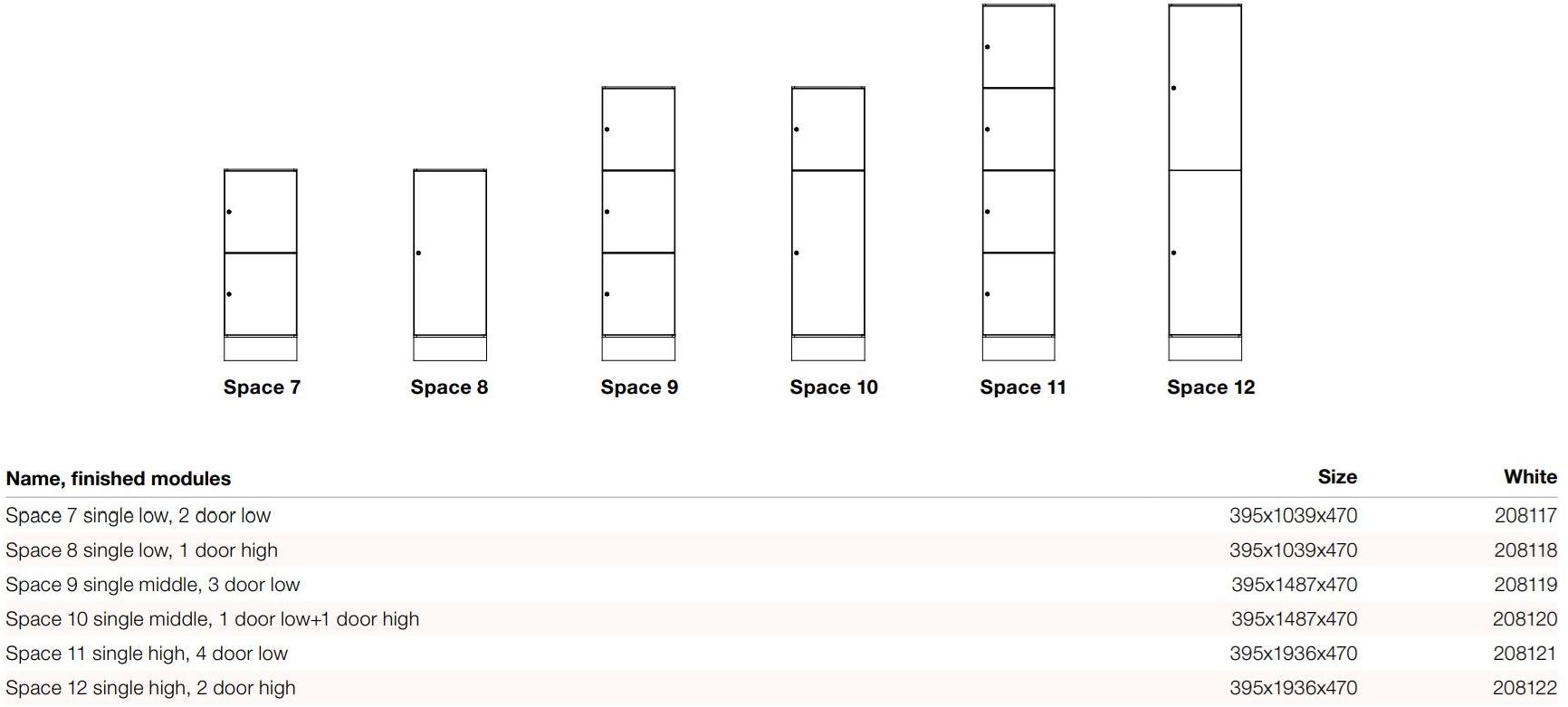 TreCe Шкаф безопасности из МДФ sun-id-1358690 - Вид №9
