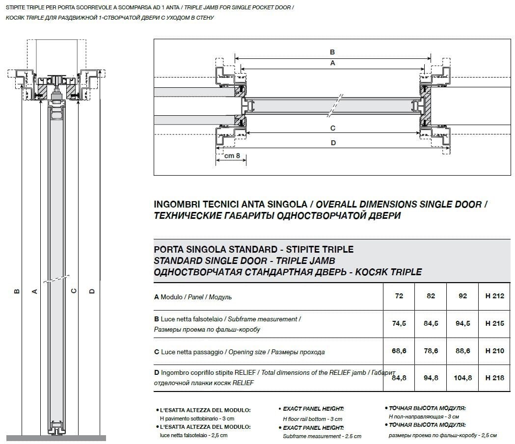 Пробковая дверь Longhi Алюминиевые шикарные двери ARCH-00079445 - Вид №6