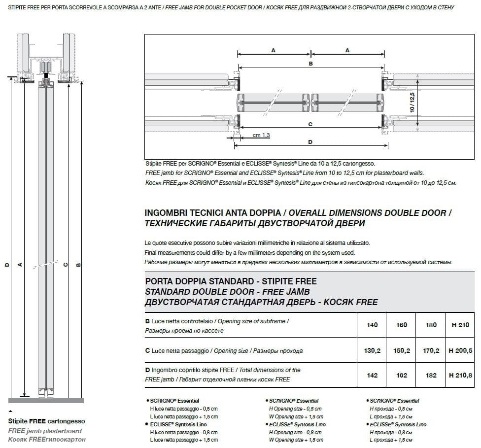 Тканые стеклянные раздвижные двери Longhi Aluminiun Chic-Doors ARCH-00122604 - Вид №21