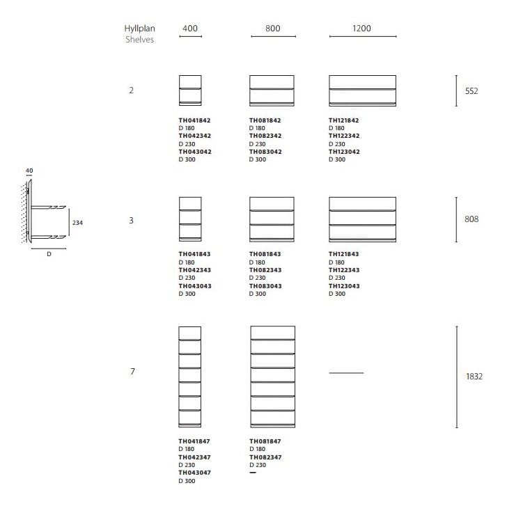 Настенный книжный шкаф Karl Andersson Trippo ARCH-00113177 - Вид №3