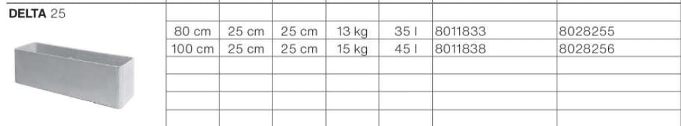 Бетонный низкий плантатор для общественных мест SWISSPEARL Softline ARCH-00124461 - Вид №2