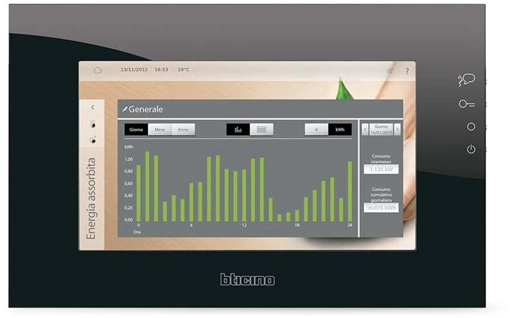 BTICINO Переключатель sun-id-1376249 - Вид №15