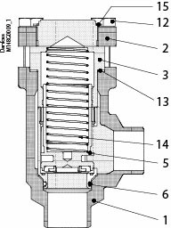 Danfoss CHV-X — обратные клапаны Клапан обратный CHV-X 25 G STR 147X5352  - Вид №7