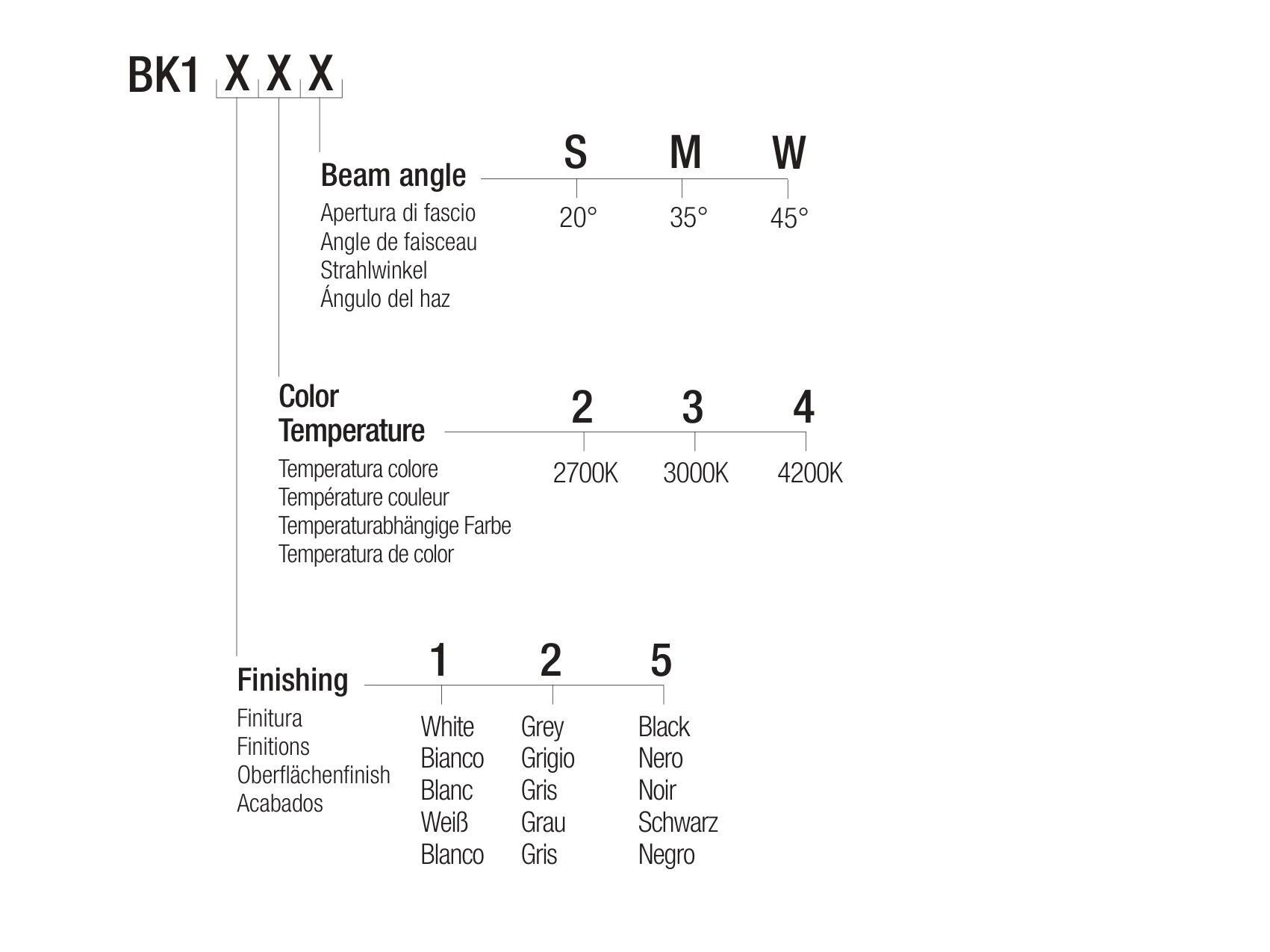 Утопленный светодиодный прожектор Flexalighting BLACK 2 ARCH-00036957 - Вид №3