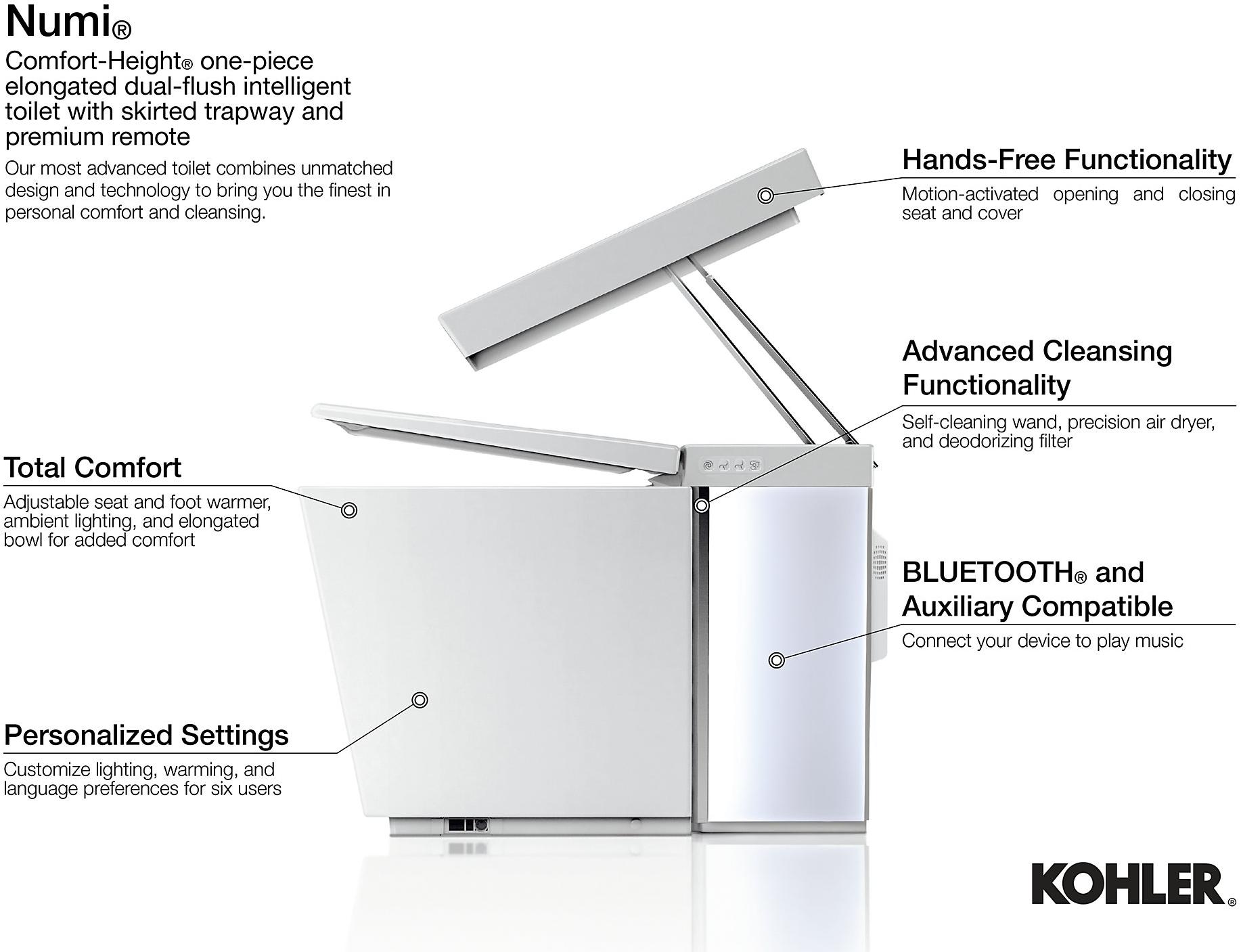 KOHLER  K-3901-NPR-0  - Вид №7