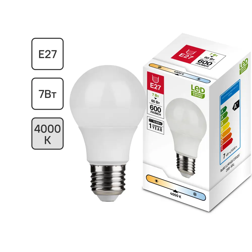 Santreyd LED лампа E27 груша матовая 10Вт теплый свет 82991511 STLM-0921177