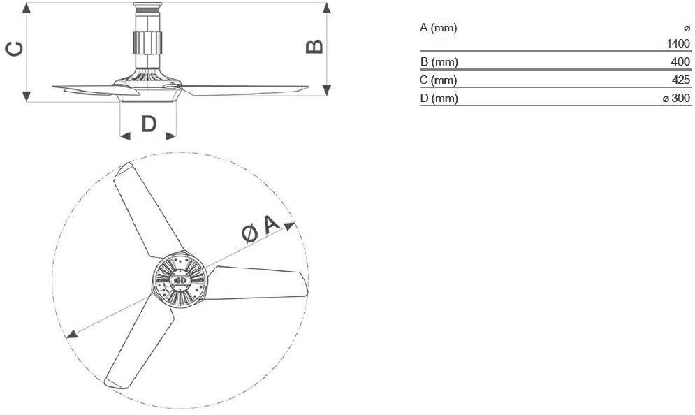 Vortice Потолочный вентилятор Nordik air design 61033 - Вид №3