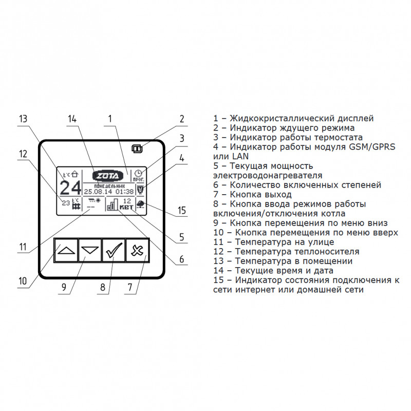 Электрокотел ZOTA Solid 30 SOLID30 - Вид №4