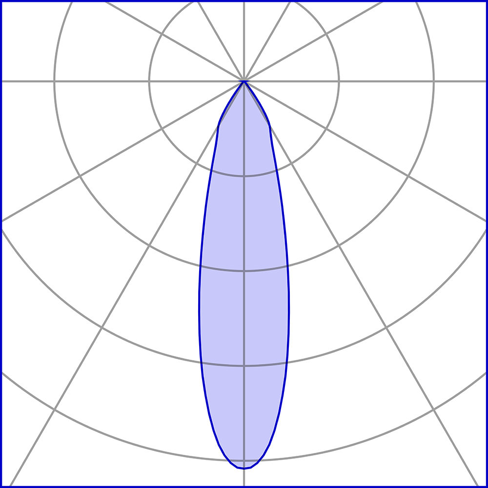 8840363 Проектор Platek SUN Medium Proiettore  SUN Medium Floodlight - 3 COB 4000K 26°  - Вид №9