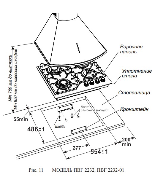 9066511 Газовая варочная поверхность Gefest ПВГ 2232-01 В85 STDN-0121061 - Вид №1