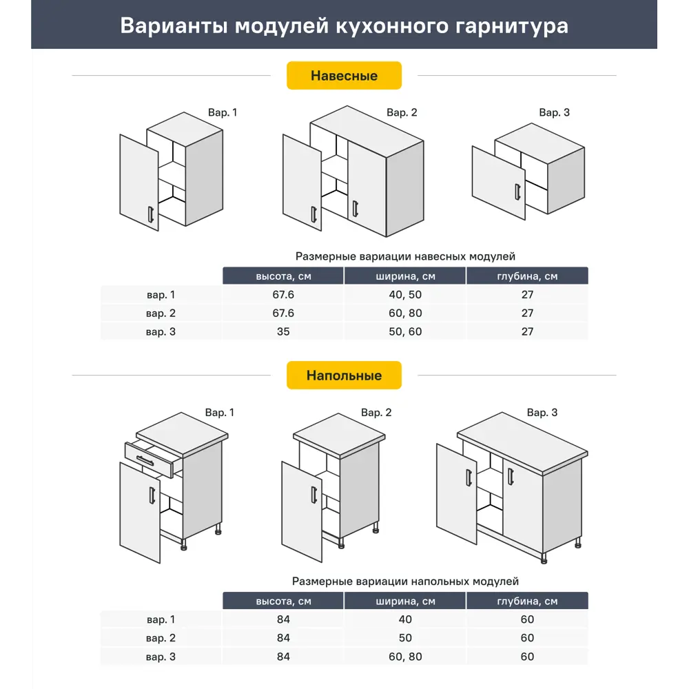 Декоративный фасад для кухонного шкафа под духовку Агидель 59.7x7.3 см Delinia МДФ цвет белый 86584982 STLM-2141844 - Вид №12