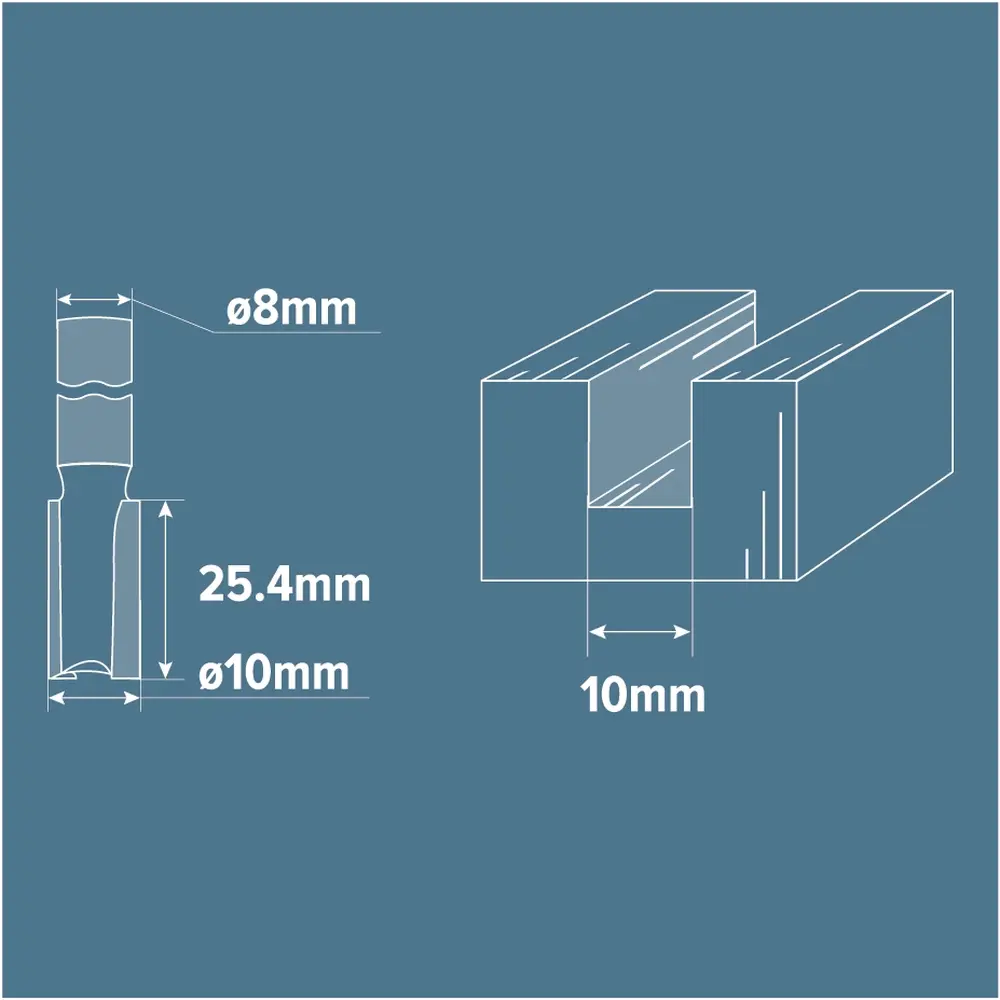 Фреза пазовая прямая Brigadier, D10х25 мм STLM-2094712 - Вид №3