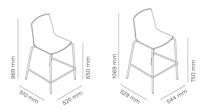 Полипропиленовый табурет с подставкой для ног Mara Лотос ARCH-00043840 - Вид №8