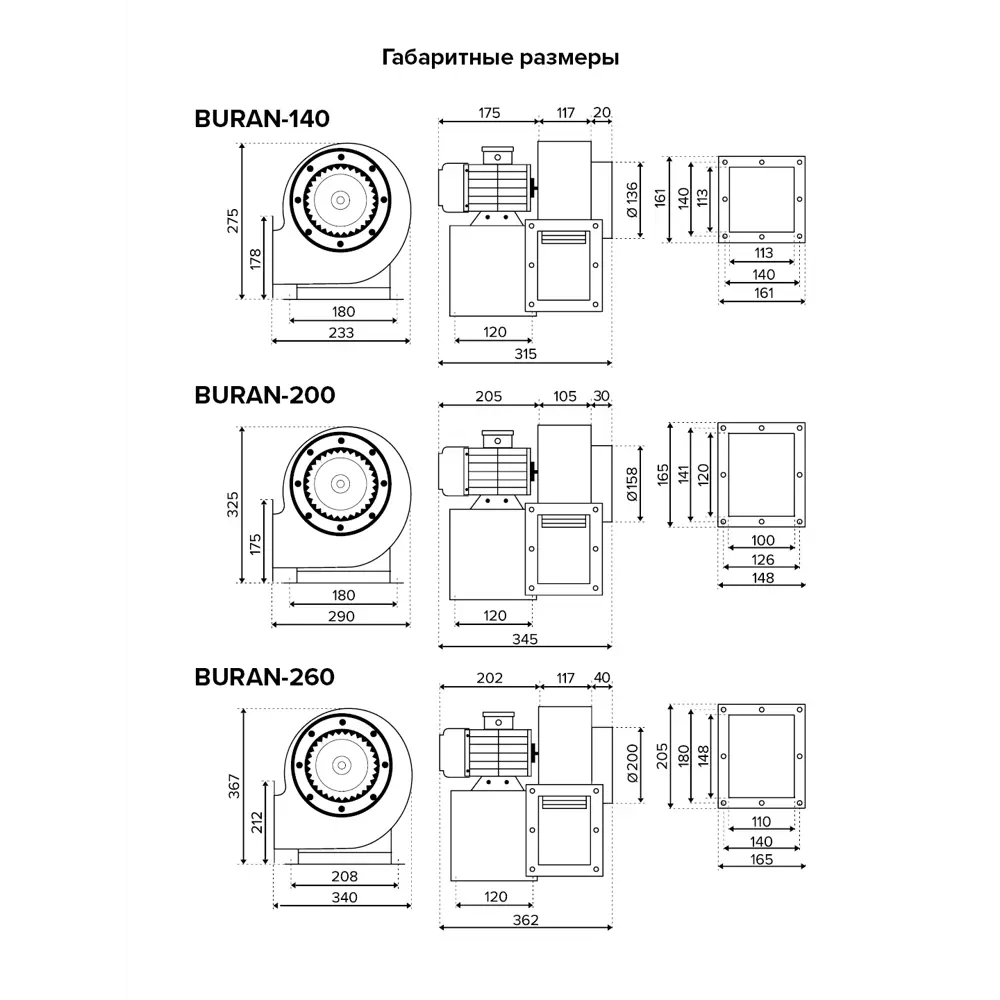Вентилятор радиальный осевой левый Era Pro Buran D140 мм 50 дБ 1350 м3/ч цвет серый STLM-2169623 - Вид №1