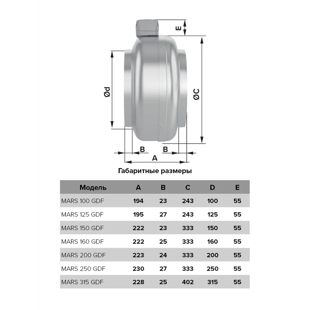 Канальный вытяжной вентилятор Era Pro Mars центробежный D315 STLM-2044337 - Вид №2