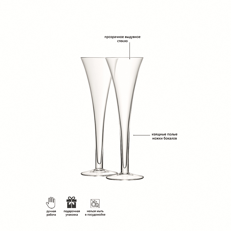 G302-07-991 Набор бокалов для шампанского bar, 200 мл, 2 шт. LSA International  - Вид №11