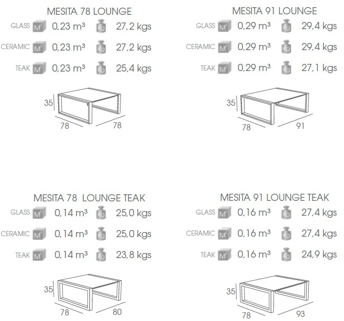 FueraDentro Садовый столик низкий квадратный Cima lounge sun-id-1417295 - Вид №4