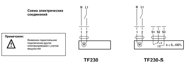 Электропривод Belimo TF 230 Santreyd 09-0312-111 - Вид №2