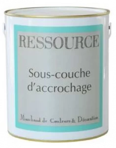 Ressource Первый