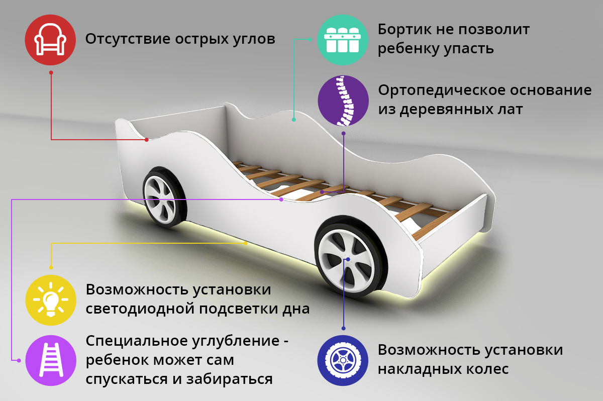 Детская кровать-машина "Пожарная охрана" БЕЛЬМАРКО  326747 Красный Santreyd  - Вид №4