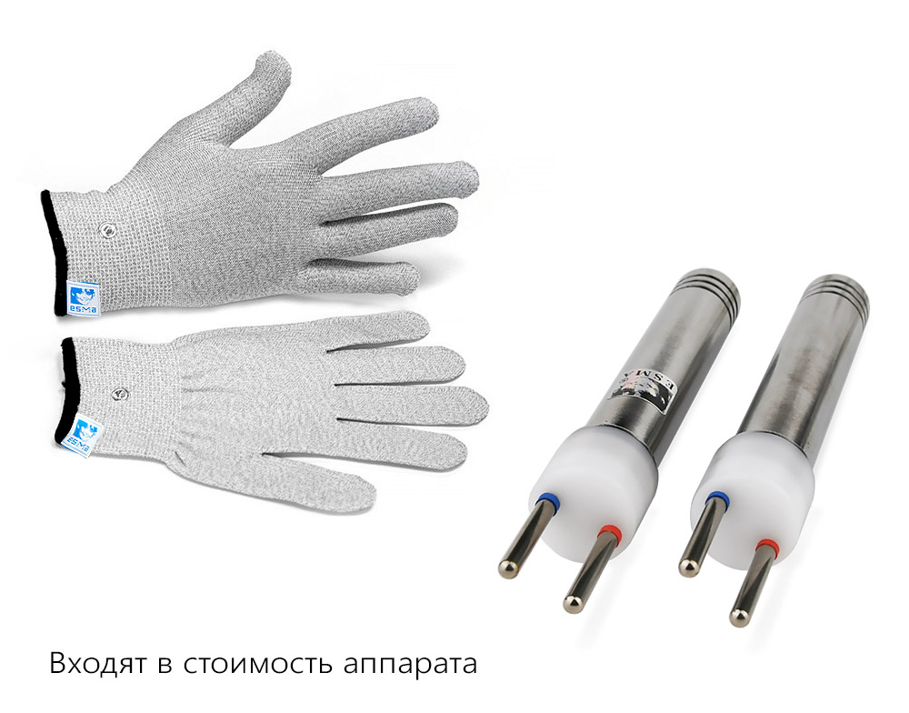 Профессиональный миостимулятор ЭСМА 12.20С Комби Santreyd MED-196 - Вид №1